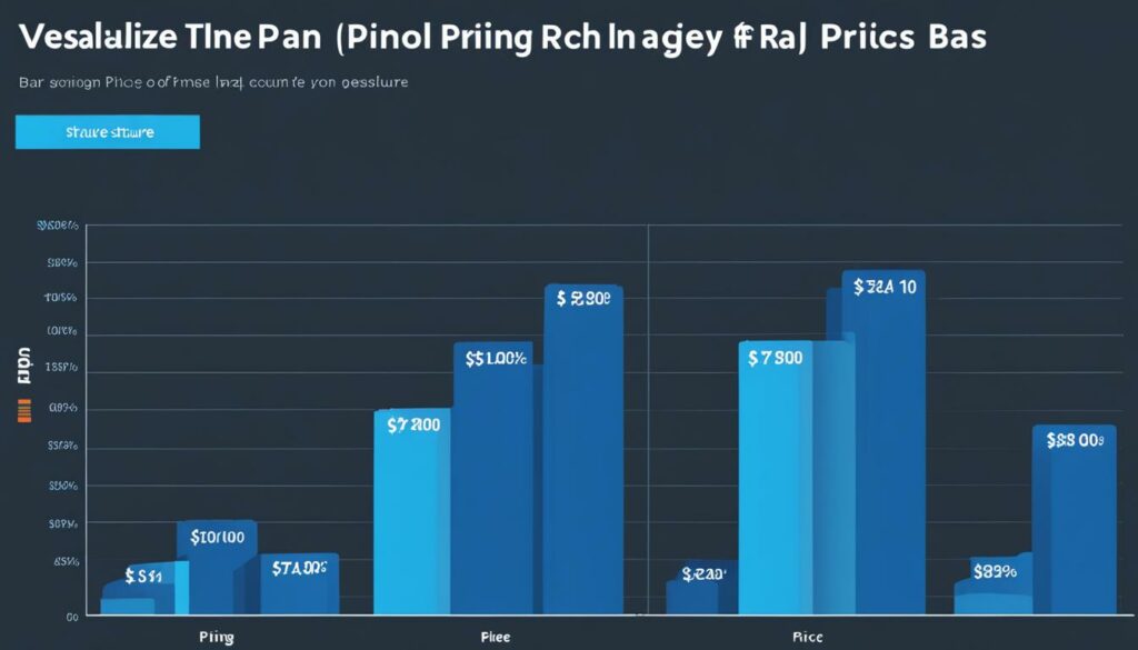 cPanel Pricing Structure Changes